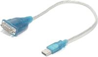 ADAPTADOR SABRENT USB 2.0 A SERIAL (9-PIN) DB-9 RS-232 :: Tienda Clic, computadoras, consumibles y productos de computacion línea