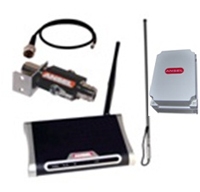 ANTENA OMNIDIRECCIONAL ANSEL PARA ENLACE DE 1.5 KM :: Tienda Clic, computadoras, consumibles y productos de computacion línea