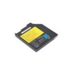 BATERIA ADVANCED LENOVO THINKPAD II Z61T (14 :: Tienda Clic, computadoras, consumibles y productos de computacion línea